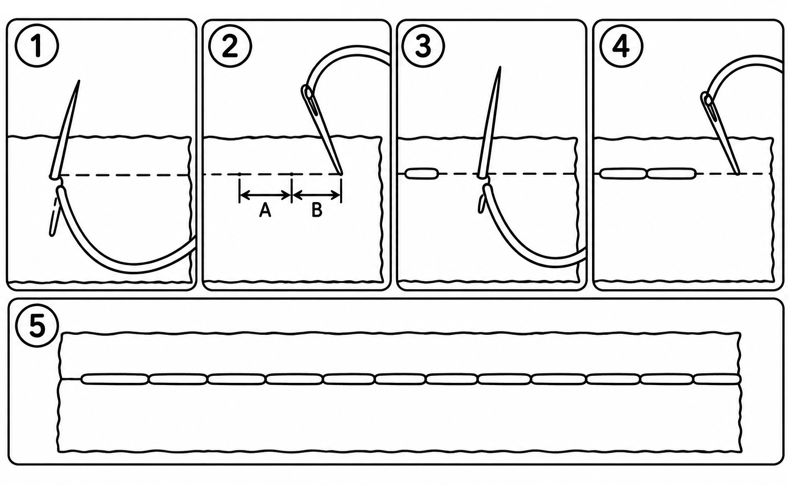 back stitch