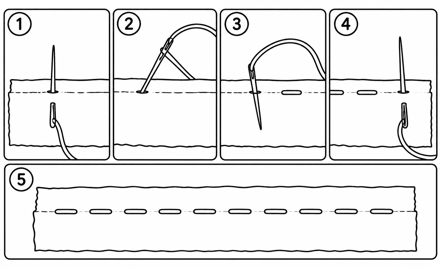 running stitch